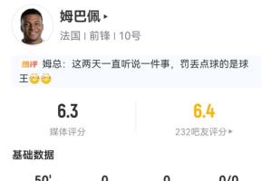 姆巴佩半场数据:失点&2射1正!点球预期进球0.79总预期进球0.83
