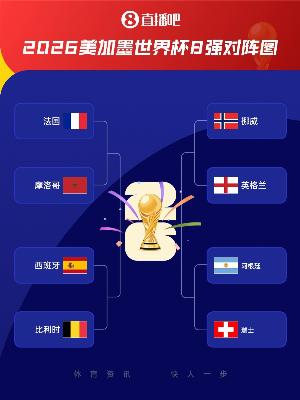 苏东谈世界杯1/4决赛:哈兰德扛着挪威一路前进 法国势头很猛