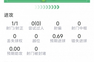 阿根廷vs瑞士直播_世界杯阿根廷vs瑞士在线观看_世界杯阿根廷vs瑞士在线观看无插件