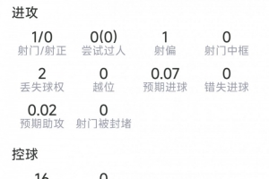 法国vs西班牙直播_法国vs西班牙在线观看_法国vs西班牙直播全场录像