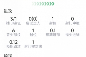 法国vs西班牙直播_法国vs西班牙世界杯直播_世界杯法国vs西班牙在线观看无插件