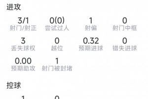 梅西直播_梅西联赛高清直播_梅西免费在线高清无插件直播