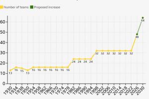 英格兰vs阿根廷直播_世界杯英格兰vs阿根廷直播_英格兰vs阿根廷高清无插件