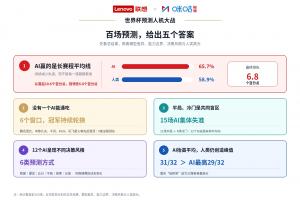 英格兰vs阿根廷直播_英格兰vs阿根廷免费观看直播在线_世界杯英格兰vs阿根廷在线观看