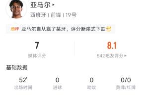 世界杯直播入口_世界杯免费观看_世界杯比赛高清无插件直播
